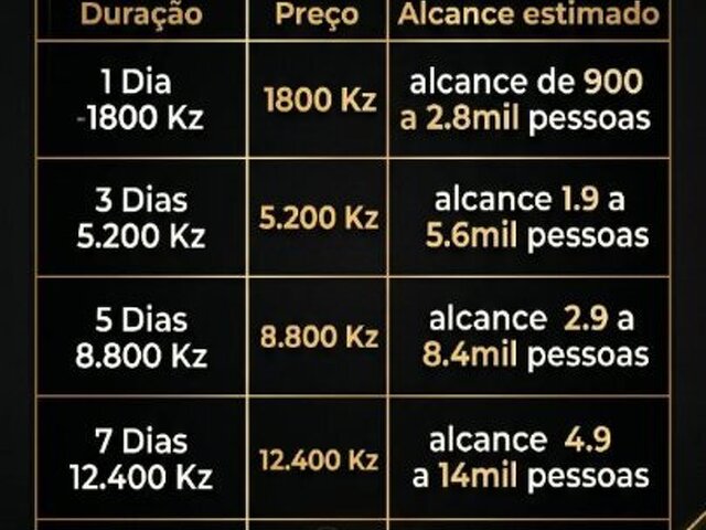 Tráfego Pago